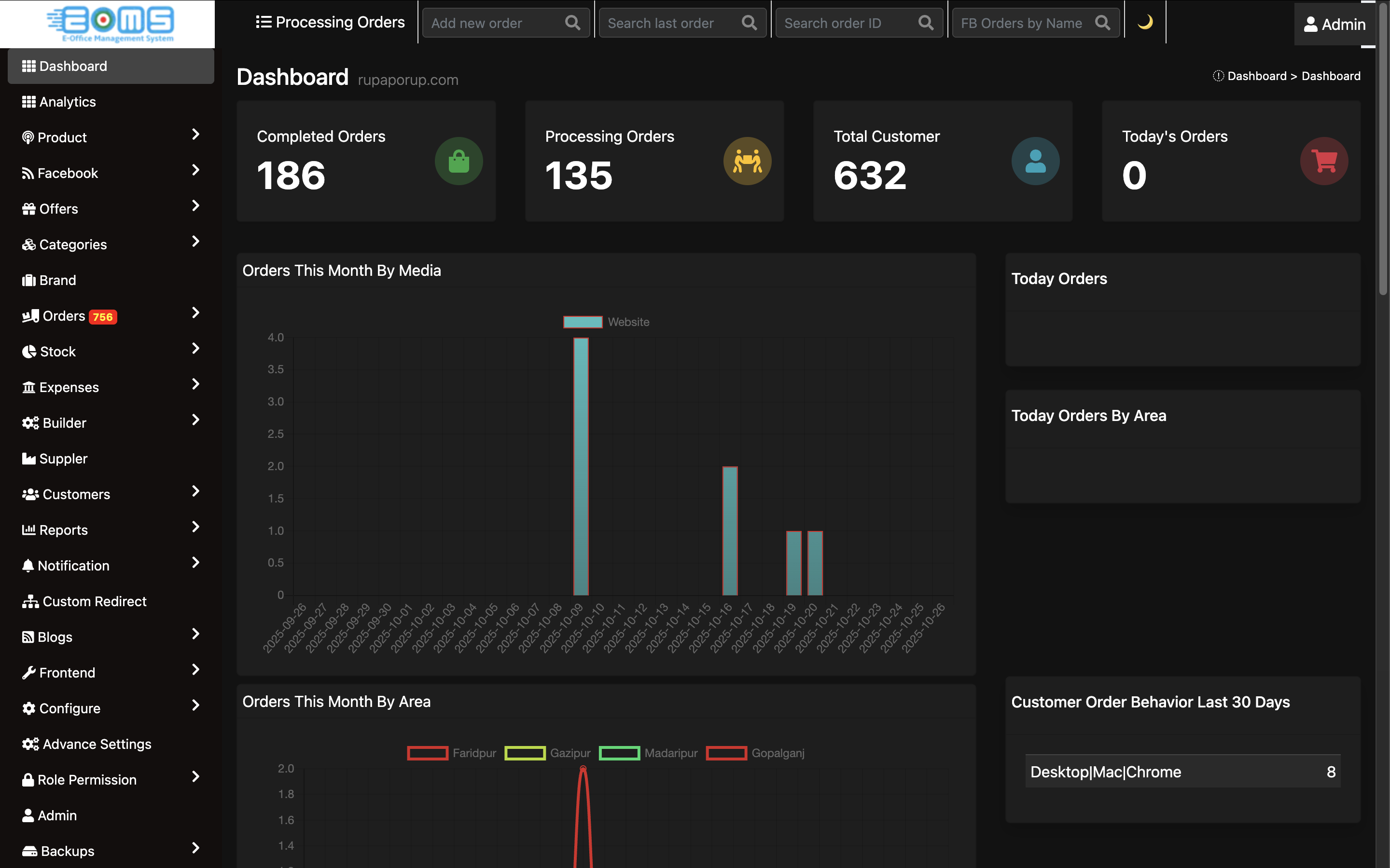 Dashboard Preview